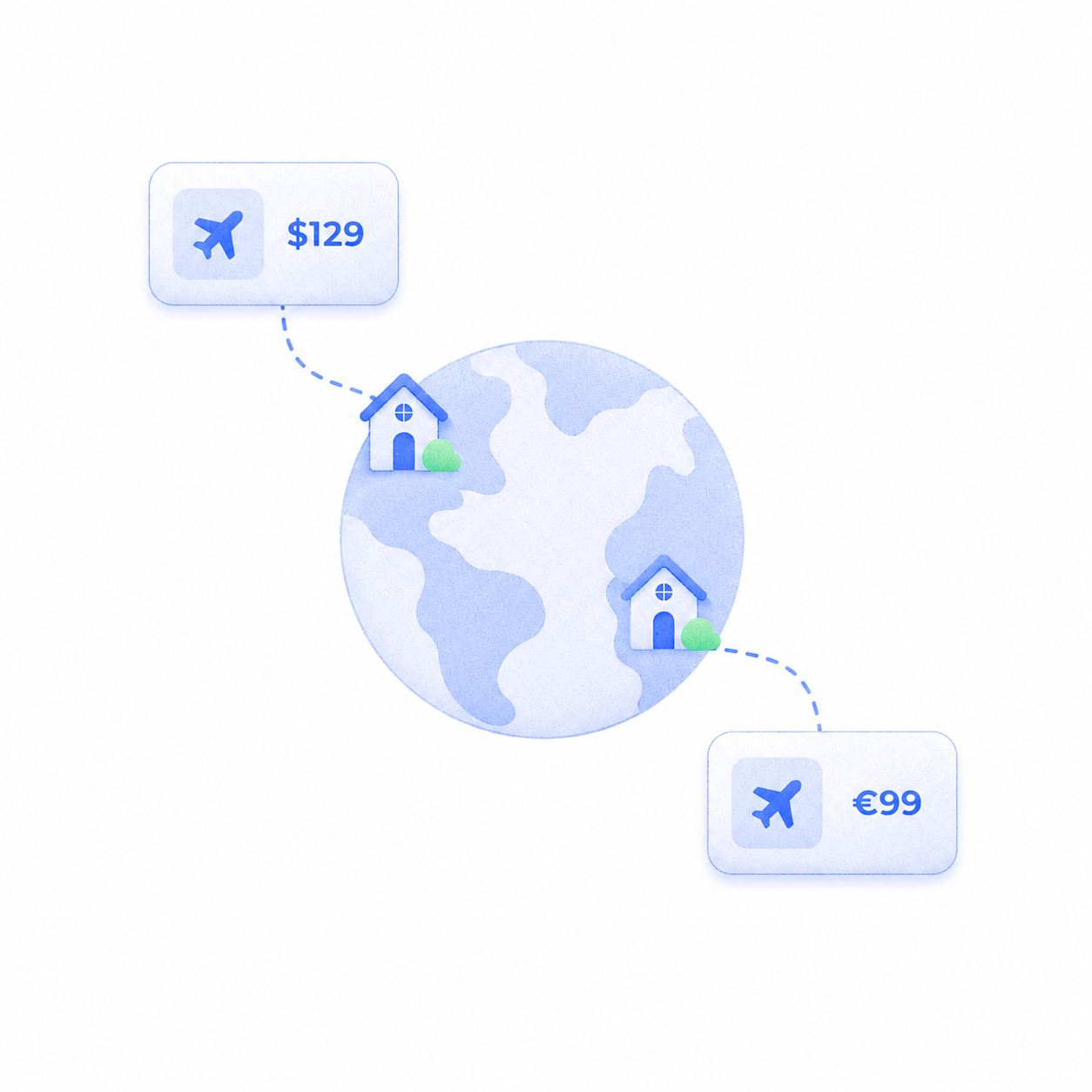 An illustration showing how dynamic pricing works