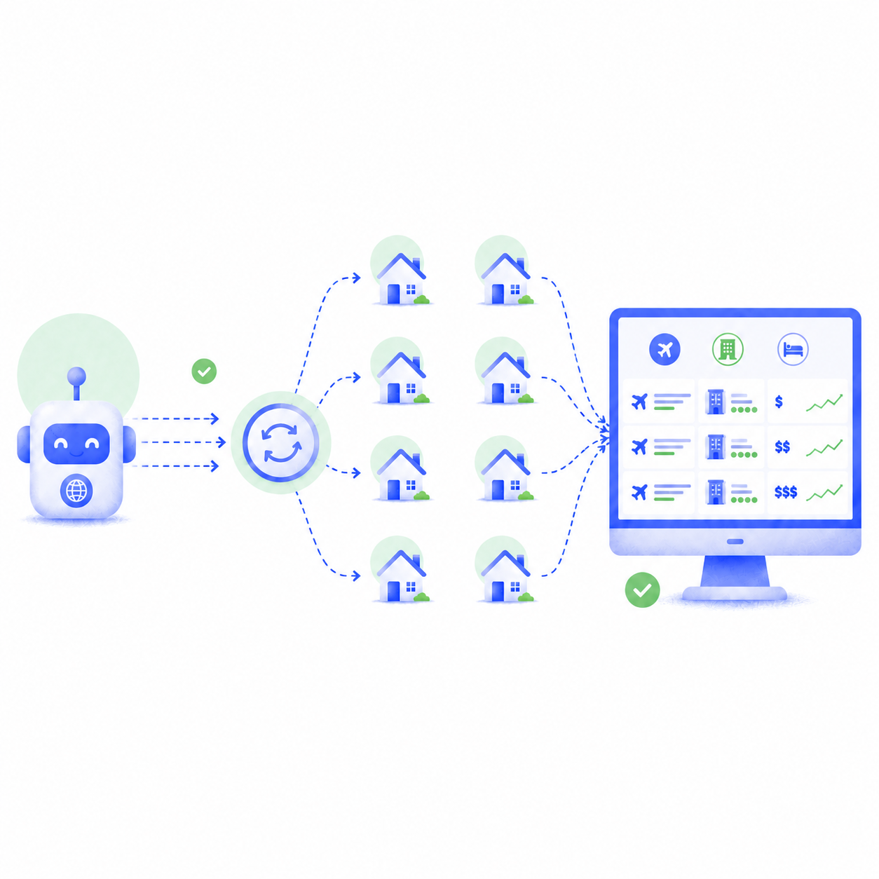 An illustration of how IP rotation improves travel data scraping